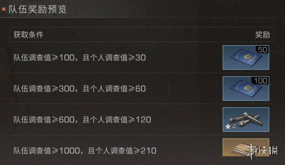 2022《江南百景图》画眉保底画池活动内容介绍