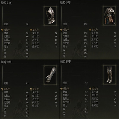 哔哩哔哩污无限制免费下载破解