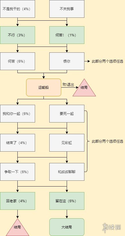 核酸检测APP下载安装