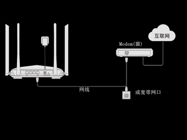 大海影视大全