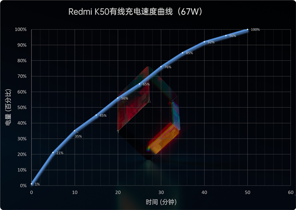 2022《喜马拉雅》会员免费领取