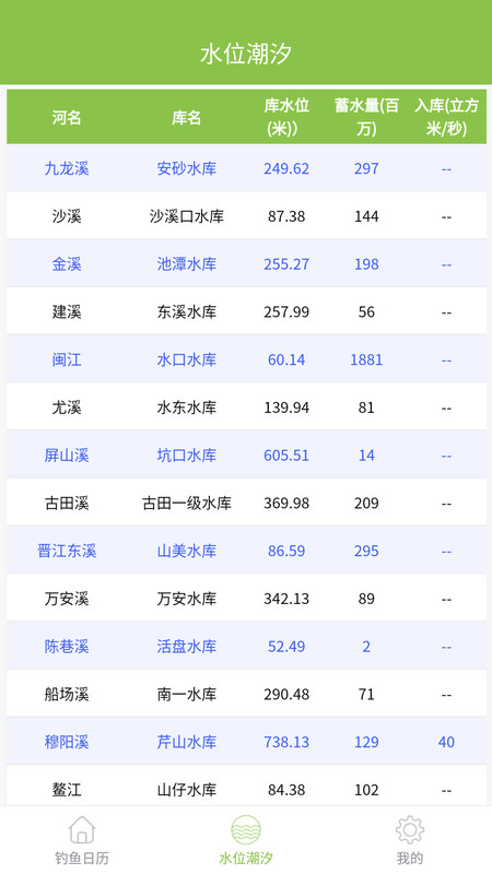 拼多多收货地有疫情商家无法发货的解决办法