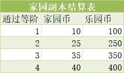 私觅smeeth app
