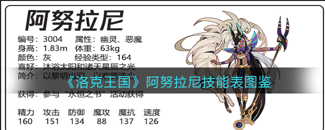 宝马740li价格2022款报价及图片(740Li定制车型发布：约合人民币125万元)
