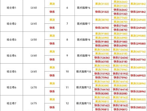 私觅smeeth app