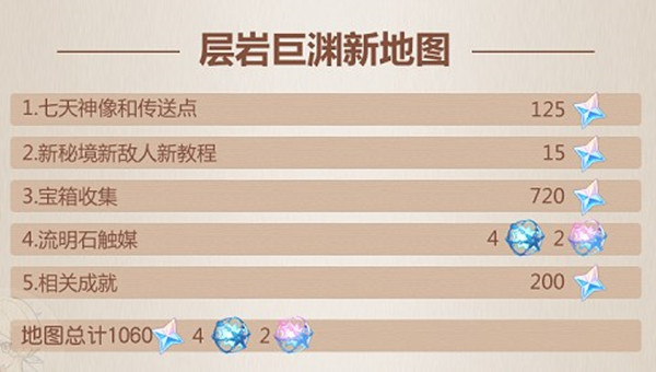 水多多sdd2 app ios最新