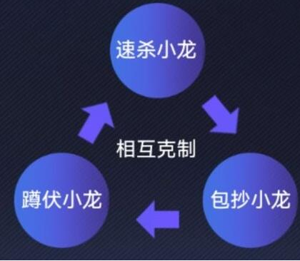 《微信》查询社保缴费证明方法