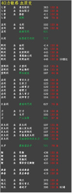 蚂蚁庄园今日最新答案3.20 蚂蚁庄园每日答题答案（今日已更新）