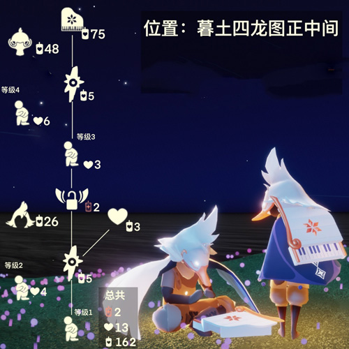 《大多数》游戏体质作用介绍