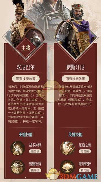 哈利波特新时装慵懒假日怎么样 慵懒假日服装介绍