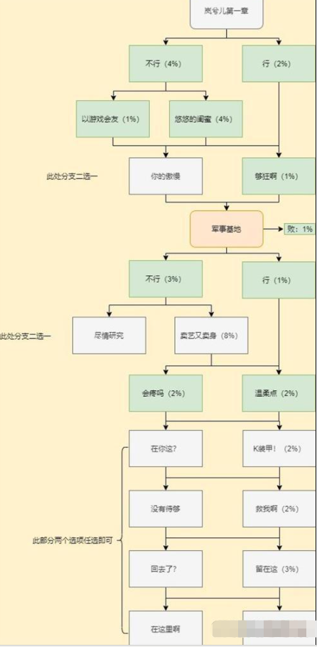 91短视频