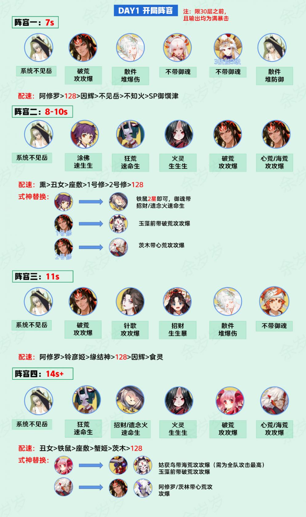 2022《喜马拉雅》会员免费领取