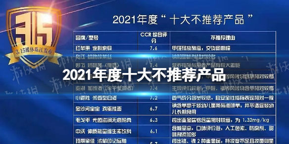 ccav成长头条app网站下载
