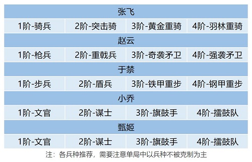 91短视频