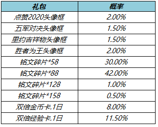爱租机