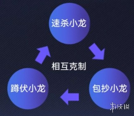 艾尔登法环追忆不小心用了可以复制吗