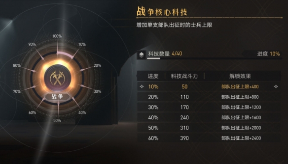 最新手机软件