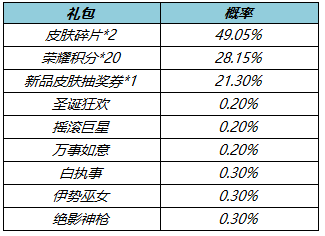 爱租机