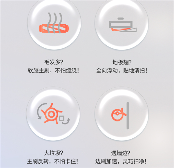 地下城割草怎么通关