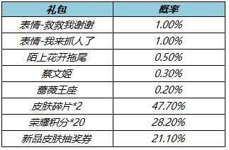 爱租机