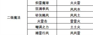 爱租机