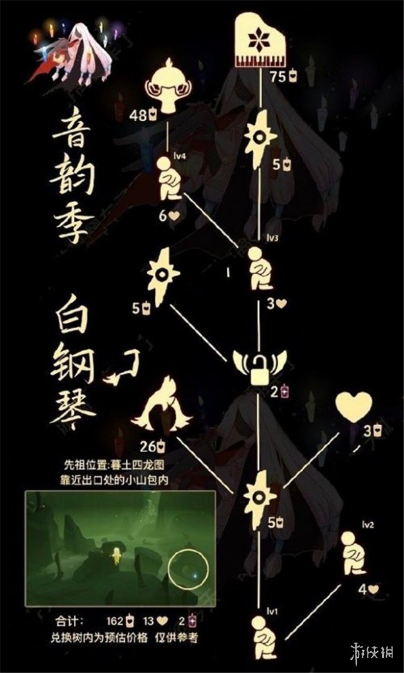 91短视频