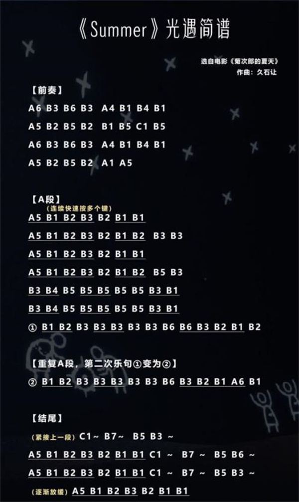 一不小心鼻血就出来了！《泰拉瑞亚》同人图作品欣赏