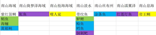 蚂蚁庄园今日最新答案3.16 蚂蚁庄园每日答题答案（今日已更新）