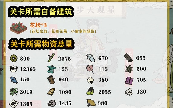 弹药任务Mission Ammunition