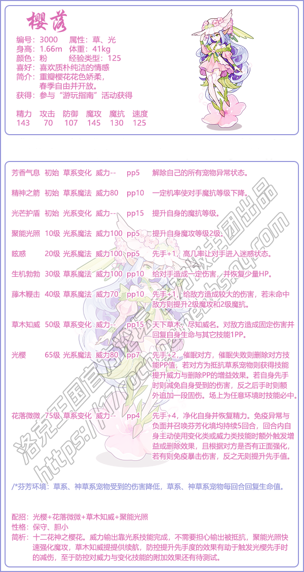 《斗罗大陆魂师对决》千劫猫虎阵容搭配推荐攻略