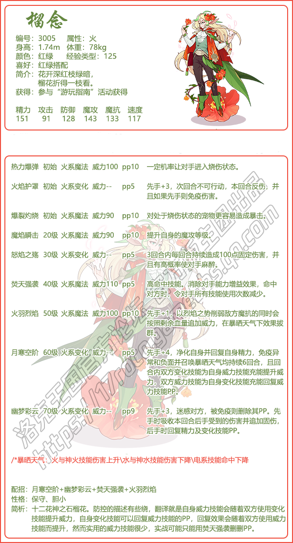 原神2022年3月15日兑换码是什么