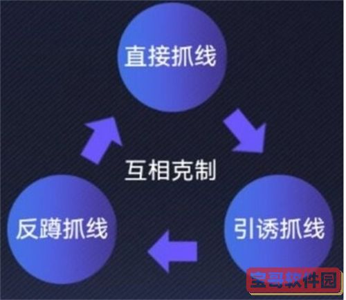 《钉钉》黑名单查看方法