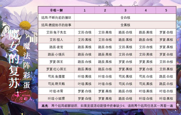 91短视频