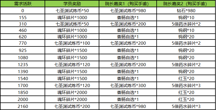 私觅smeeth app