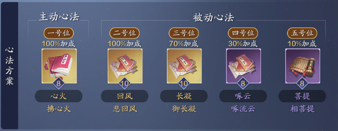 《阴阳师》稻荷神御馔津弦月信步介绍