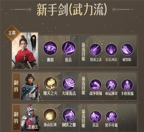 王者荣耀荣耀王者专属称号怎么获取