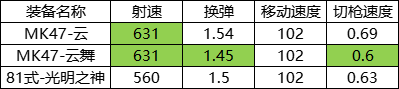 糟老头app官方下载安卓