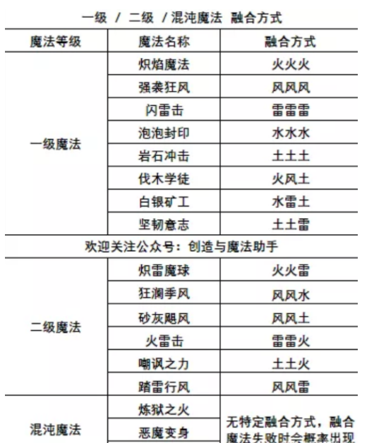 爱租机