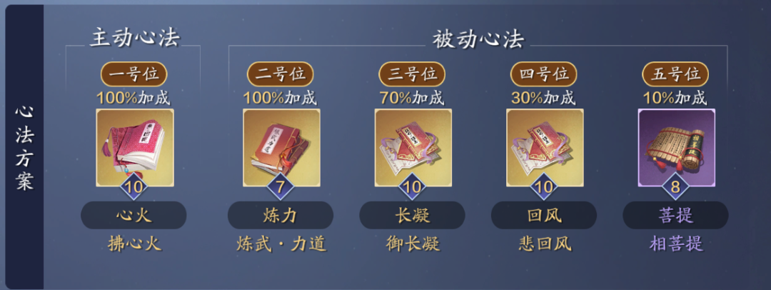 《阴阳师》稻荷神御馔津弦月信步介绍