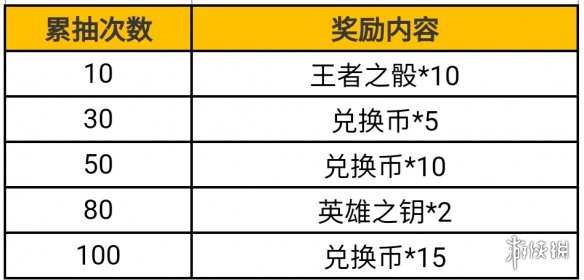 《玄中记》池底宝物任务攻略
