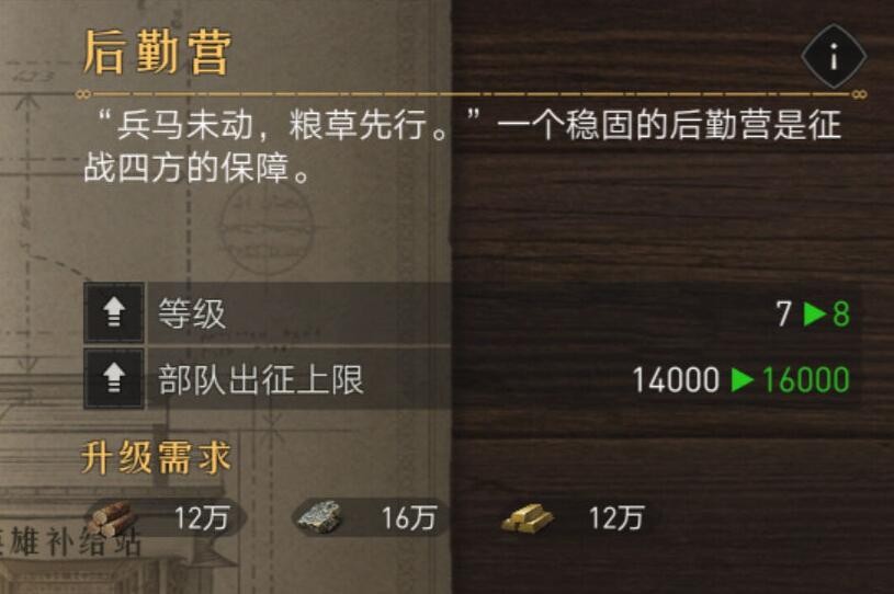 华为怎么忽略短期重复来电