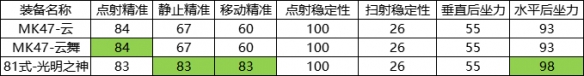 糟老头app官方下载安卓