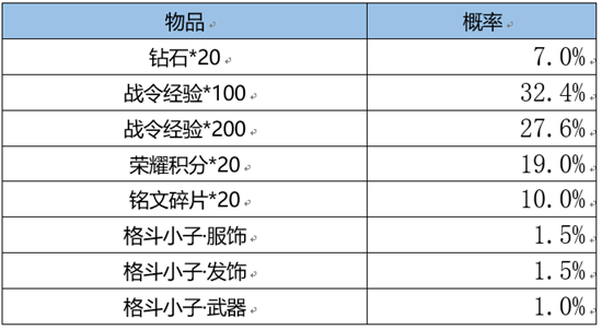 爱租机