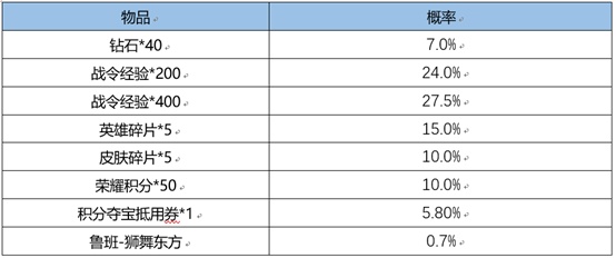 爱租机