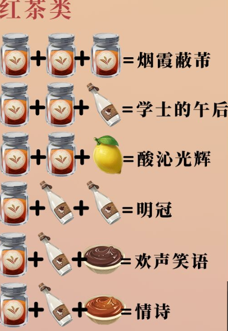 猎罪图鉴更新时间 猎罪图鉴电视剧周几更新