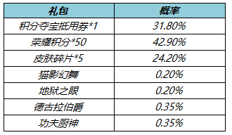 爱租机