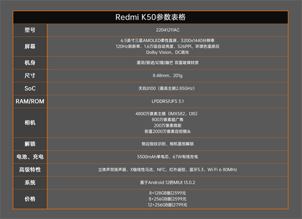 2022《喜马拉雅》会员免费领取