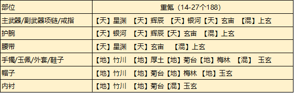 微博热搜榜排名今日3.2 微博热搜榜今日事件3月2日