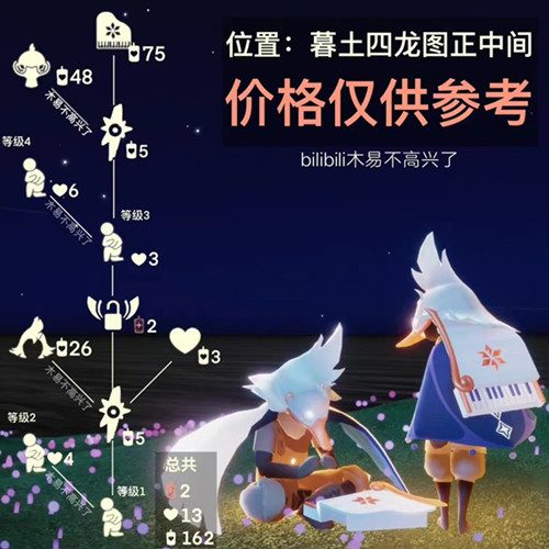 《微博》评论精选意思介绍