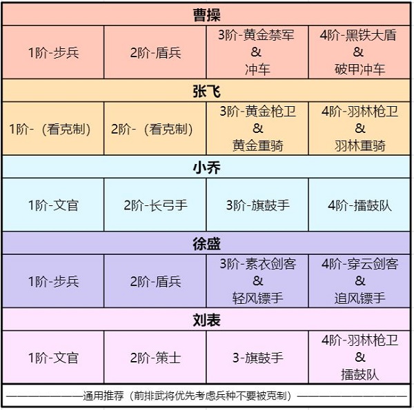 猎罪图鉴更新时间 猎罪图鉴电视剧周几更新